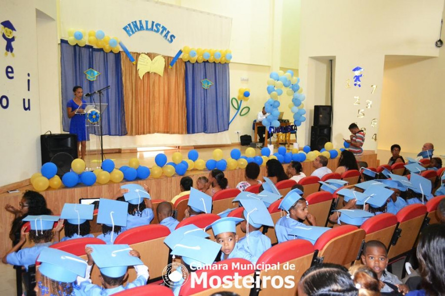 Pré-escolar: Auditório Municipal acolhe celebrações de imposição de fitas
