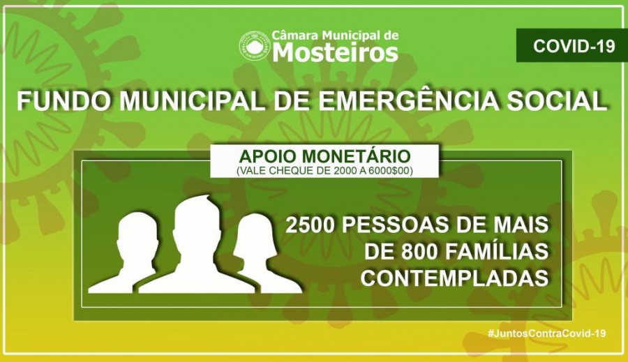 Covid-19: Fundo de Emergência já contemplou 2500 pessoas com vales de até 6000 escudos